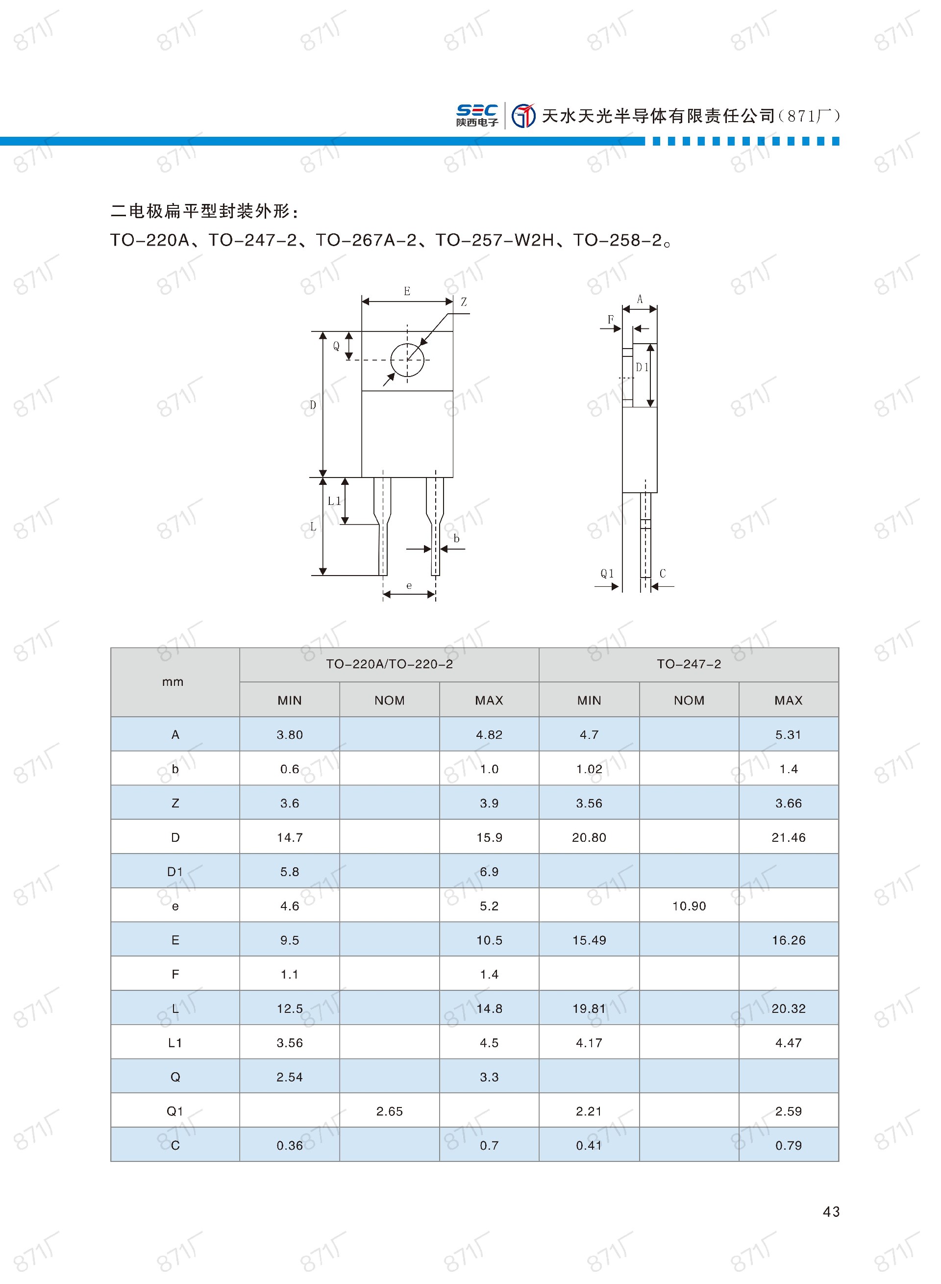 871廠2024版分立器件國(guó)產(chǎn)優(yōu)選目錄_44.jpg